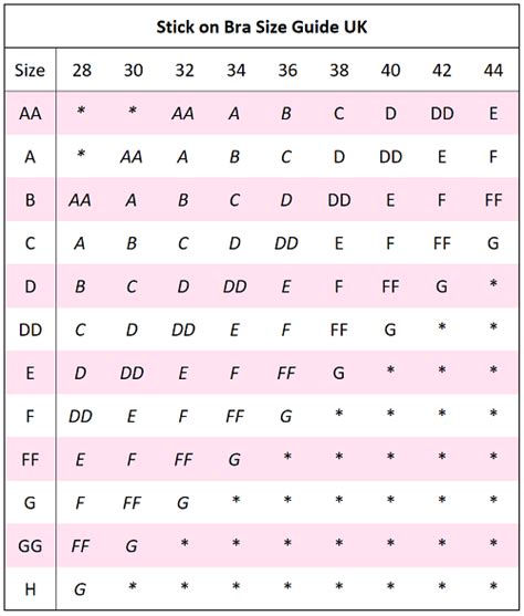 Bra size chart UK 